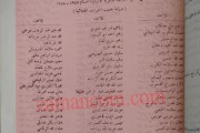 أسماء الناجحين بالتوجيهي عام 1947/ 1948.. /مجموع الخريجين 65 طالبا